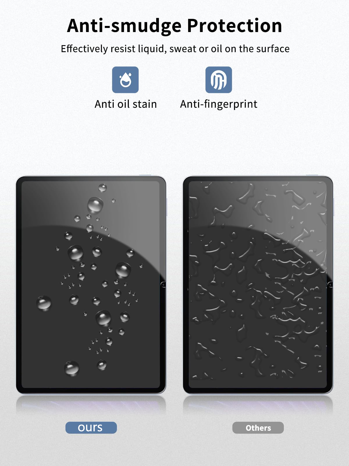 Tempered Film for Blackview Me - огляд і ціна Blackview Tablet Accessories