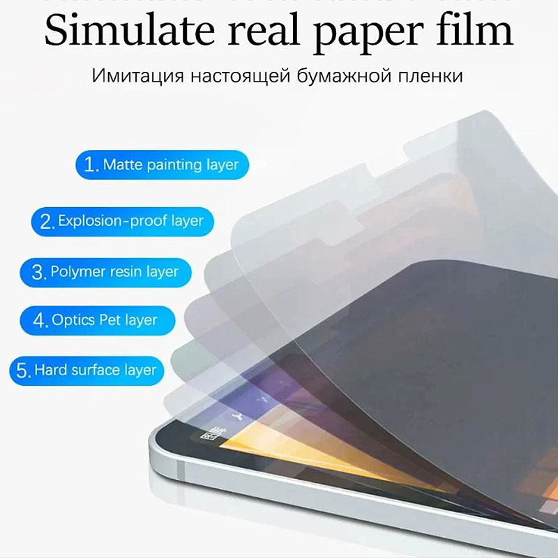 Matte Paper Feel Film For Leno - огляд і ціна Tablet Accessories Lenovo