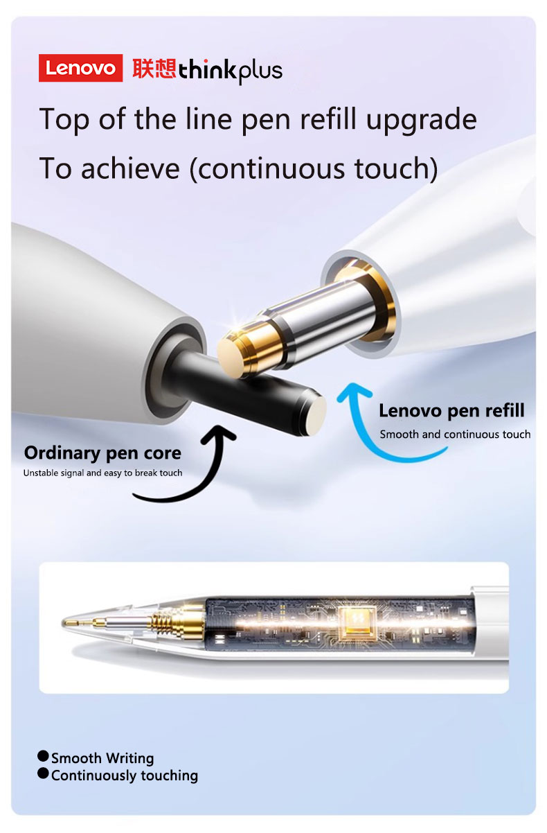 Lenovo Thinkplus BP21AP For iP - огляд і ціна Bluetooth Trackpad