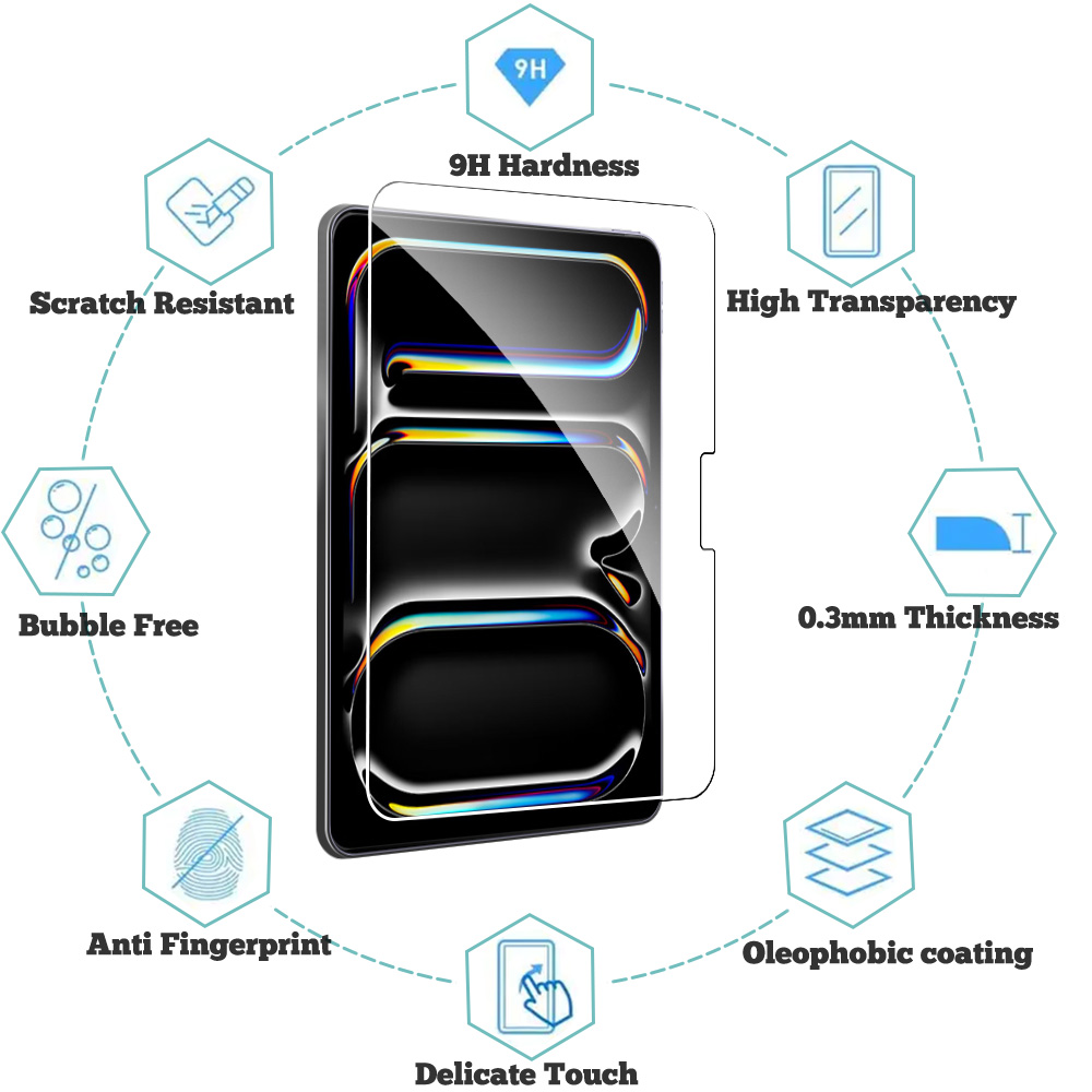 2Pcs Tempered Glass Screen Pro - огляд і ціна Lenovo Tablet M11 Accessories