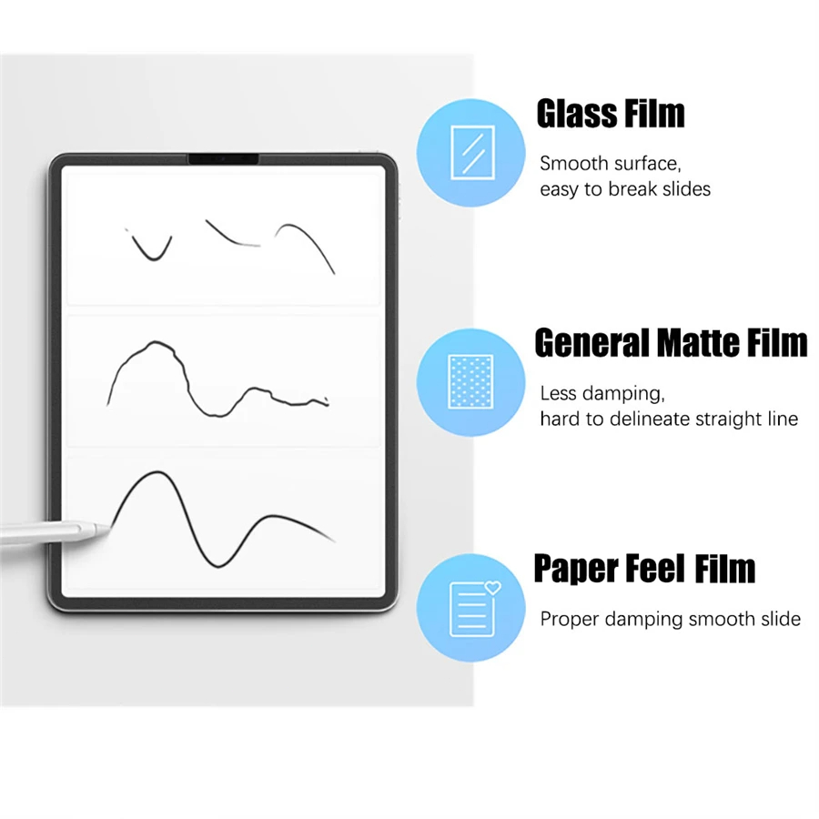 3Pcs Paper Feel Like Screen Pr - огляд і ціна Tablet Accessories Lenovo